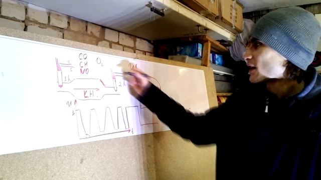 Лямбда зонд (датчик кислорода). Как обмануть второй лямбда зонд? смотреть онлайн