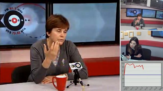 Ирина Прохорова - Особое Мнение (2.02. 2015)