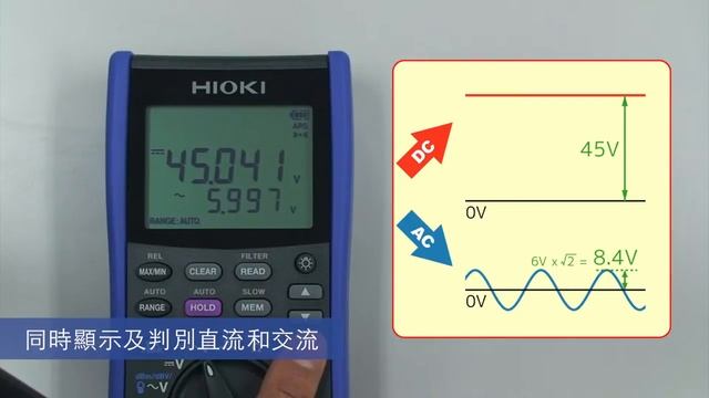 DT4281/DT4282高精度掌上型三用電表(附中文字幕) смотреть онлайн