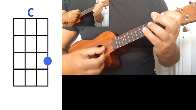 Jonas Brothers Only Human Ukulele Cover смотреть онлайн