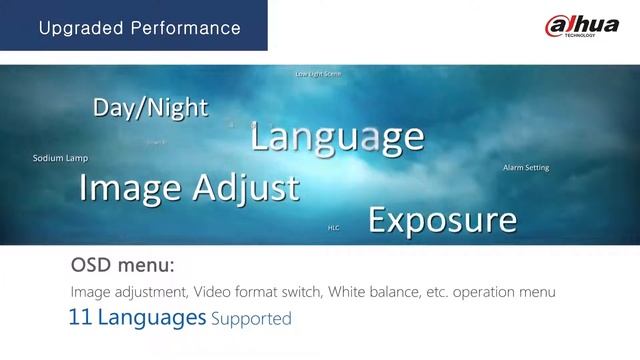 Dahua HDCVI технологии смотреть онлайн