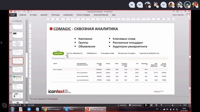 Вводное обучение по Calltouch и CoMagic смотреть онлайн