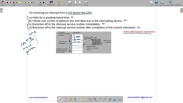 GATE 1987 | CO | INTERRUPT | I/O DEVICE | GATE TEST SERIES | SOLUTIONS ADDA | EXPLAINED BY VIVEK смотреть онлайн