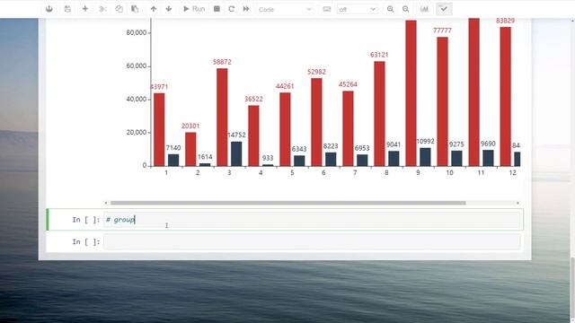 Turn Your Excel Data Into An Interactive Dashboard Using Python | Pyecharts Tutorial смотреть онлайн