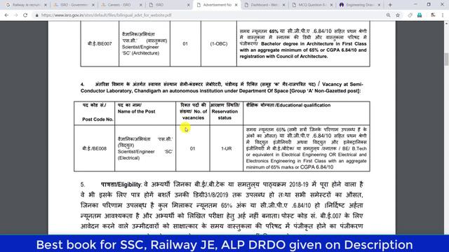 Indian Space Research Organisation (ISRO) Recruitment 2019 || fresher can apply Scientist Engineer смотреть онлайн
