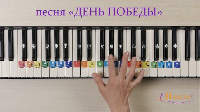 День победы на пианино. Как играть легко. Ноты цифрами