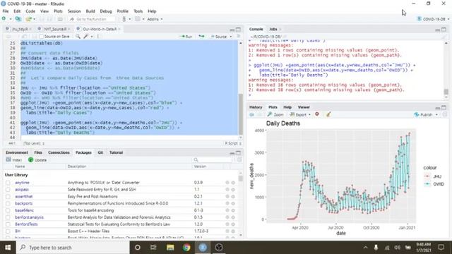 SQLite COVID19 Data (2021-01-07) смотреть онлайн