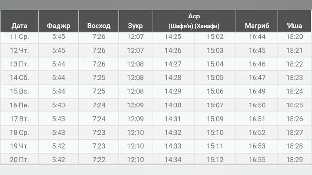 Время намаза в ГРОЗНЫЙ  на сегодня ЯНВАРЬ 2023 // ЯНВАРЬ ойи намоз вактлари ГРОЗНЫЙ 2023 смотреть онлайн