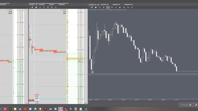 Пробой уровня BTC смотреть онлайн