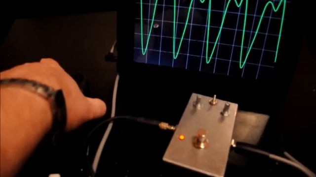 Harmonic Percolator Through An Oscilloscope