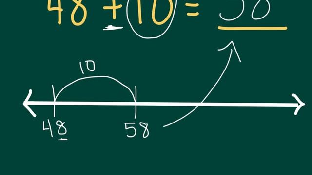 Adding 2 Digit Numbers Using an Open Number Line смотреть онлайн