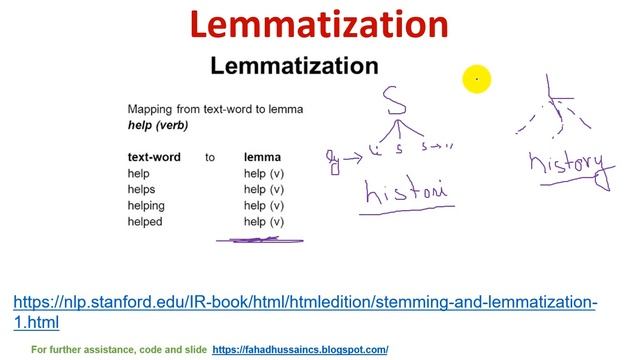 Tutorial 04: Lemmatization in NLP using Python in Urdu|Tokenization vs lemmatization in NLP in Hind смотреть онлайн