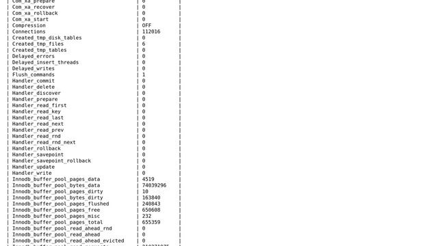 Databases: Mysql only using 10% of cache смотреть онлайн