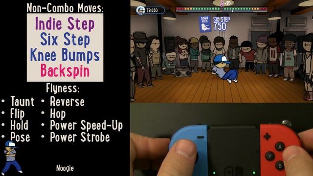 Floor Kids Noogie – all moves and combos TUTORIAL смотреть онлайн