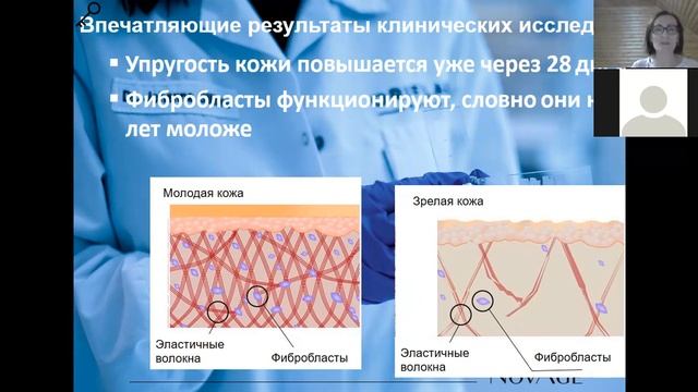 NovAge. Ultimate Lift