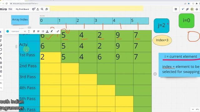 Coding Interview Preparation : Selection Sort in C++ смотреть онлайн