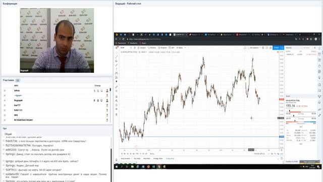 ФИНАМ. Российские акции – технический отбор!
