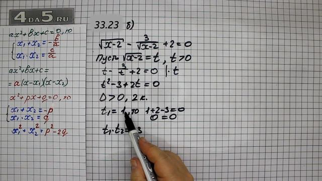 Упражнение № 33.23 (Вариант Б.) – ГДЗ Алгебра 8 класс Мордкович А.Г. смотреть онлайн