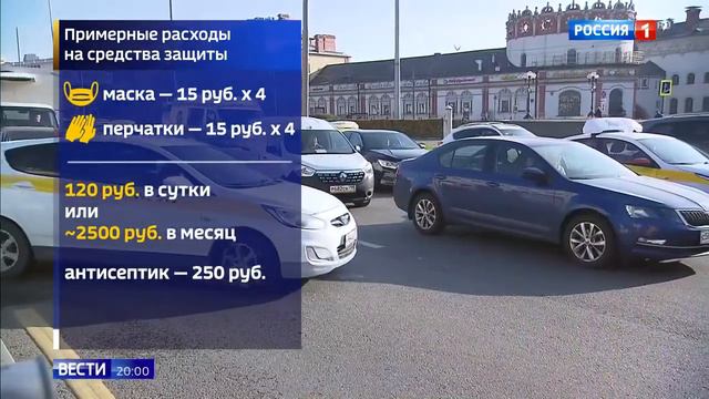 Таксистам нужны маски и антисептики- как сделать чтобы они их использовали? смотреть онлайн