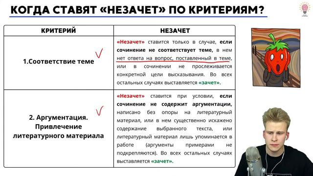 ИТОГОВОЕ СОЧИНЕНИЕ 2022 | Общий обзор + розыгрыш смотреть онлайн