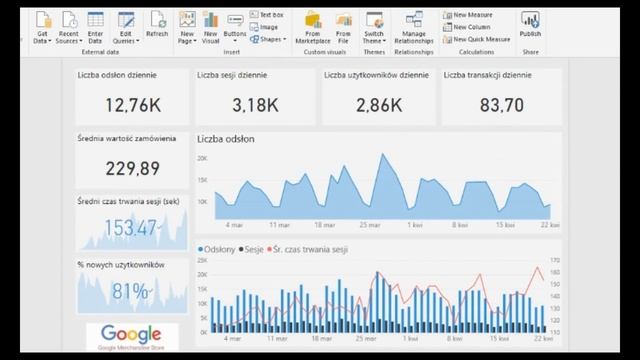 Power BI - cz17 - Analityka e-commerce смотреть онлайн