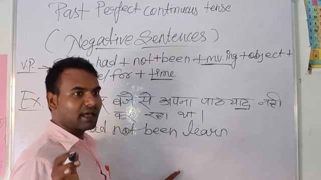 Past perfect continuous tense, negative sentences ll negative sentences l @ravisirjikiclasses1484 смотреть онлайн