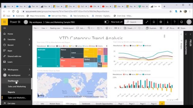 Power BI Service | Publish Reports | Create dashboards | Pin Reports | View Insights смотреть онлайн