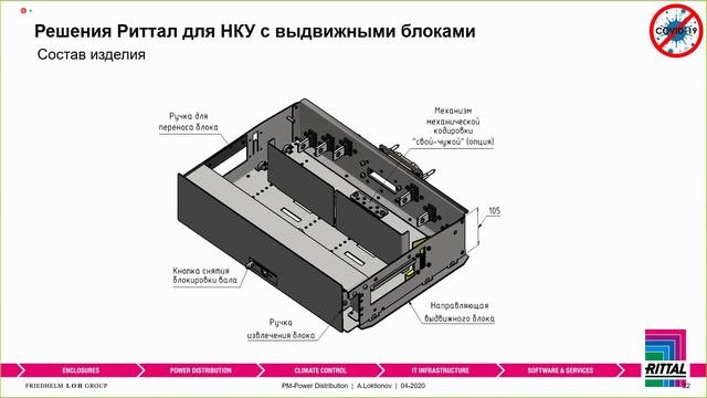 Вебинар "Решения Rittal для НКУ с выдвижными блоками" 21.04.2020 смотреть онлайн