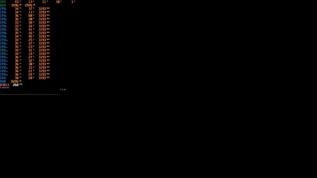 Xeon E5 2666v3 + 1050ti In 7 Games