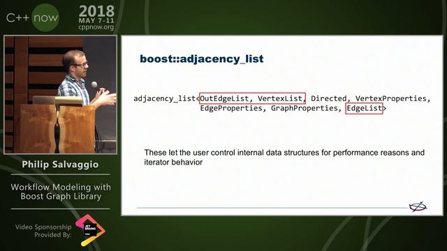 C++Now 2018: Philip Salvaggio “Workflow Modeling with Boost Graph Library” смотреть онлайн