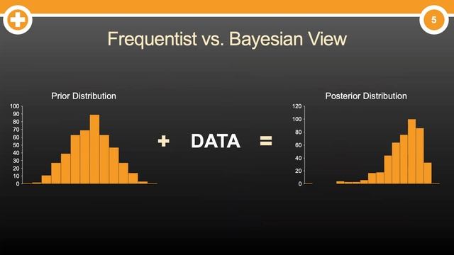 What are Bayesian Autoregressive Models смотреть онлайн