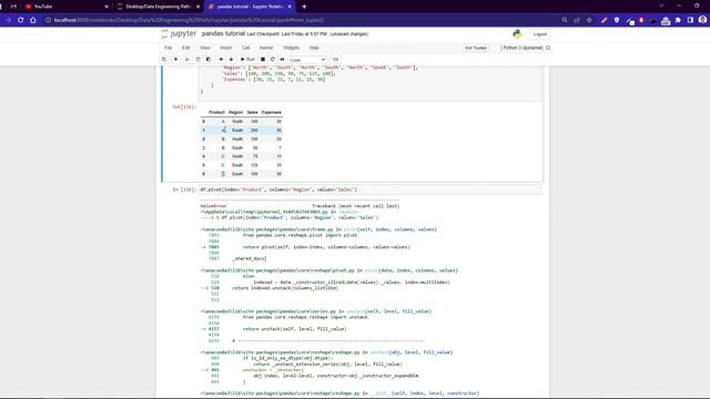 18. PIVOT TABLE in pandas смотреть онлайн
