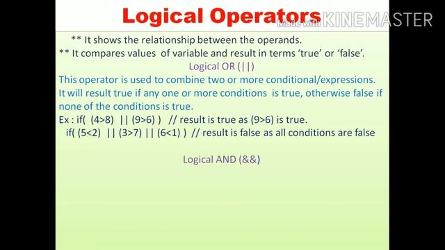 Part - 2 | Operators in java, Unary, Arithmetical, Relational, Logical, Ternary, Bitwise & BitShift смотреть онлайн