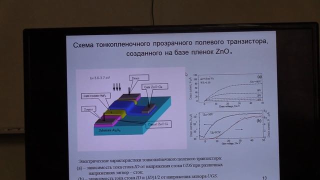 ARPA NanoTechnology Forum 91419- Hovsepyan смотреть онлайн