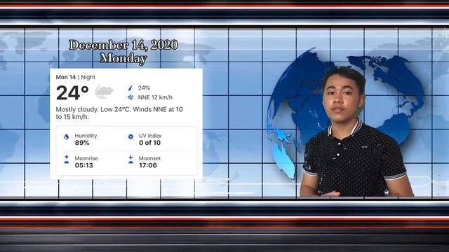 Module 2: L2 Apply "Rain On Me!: The Weather Forecast" смотреть онлайн