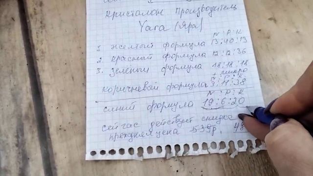 #260.Уход за черенками в зимний период. Оптимальные условия,подкормки,возможные проблемы. смотреть онлайн