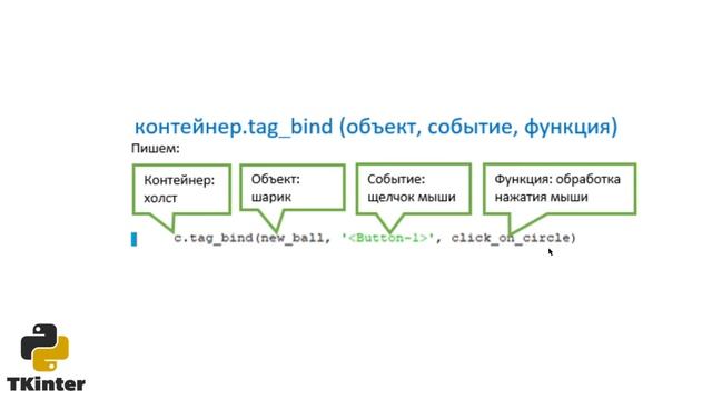 Игра на Python за 10 минут | TKinter смотреть онлайн