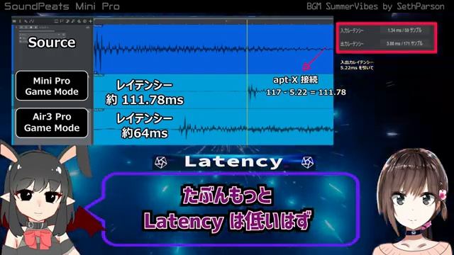 miniの皮を被った別物！「SOUNDPEATS Mini Pro」ノイズキャンセリングイヤホン レビュー・音収録・波形比較 смотреть онлайн
