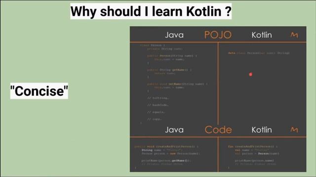 Why Should I Learn Kotlin | What is Kotlin Programming Language | Kotlin Benefits | InterviewDOT смотреть онлайн