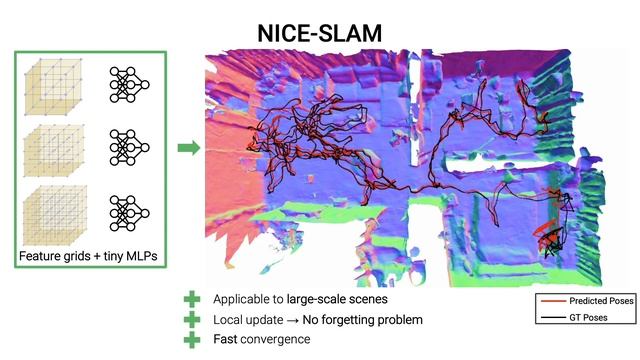 [CVPR'22] NICE-SLAM: Neural Implicit Scalable Encoding for SLAM смотреть онлайн