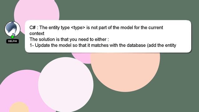 C# : The entity type type is not part of the model for the current context смотреть онлайн
