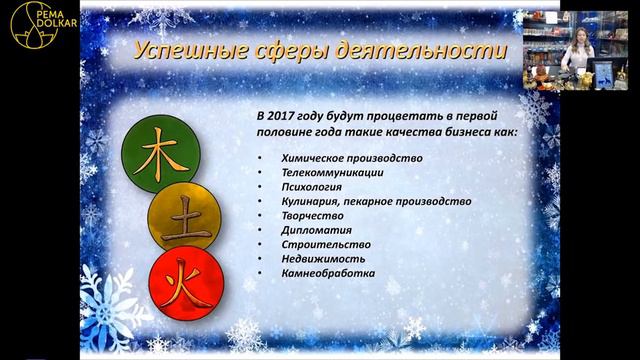 О. НИКОЛАЕВА - "Успешные виды деятельности в 2017 году" смотреть онлайн