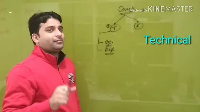 Fresher/ New Condidate in Oracle !! Oracle technical Freshers | Oracle Shooter смотреть онлайн