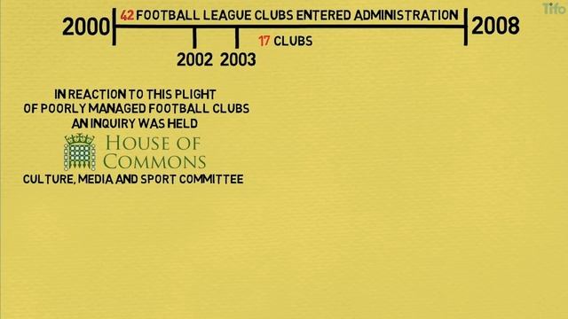 How Financial Fair Play Was Justified смотреть онлайн