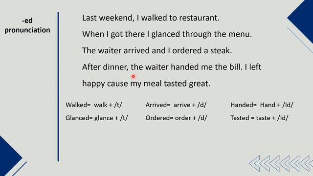 Ingles Corporativo-Day 9- Simple Past Tense (Regular Verbs) смотреть онлайн