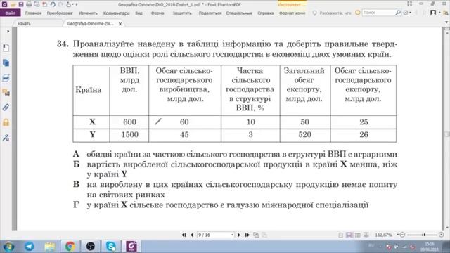Розв'язання тестів ЗНО-2018 географія (розбір, відповіді) смотреть онлайн