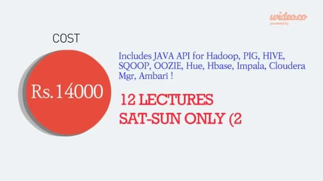 ETLHIVE hadoop смотреть онлайн