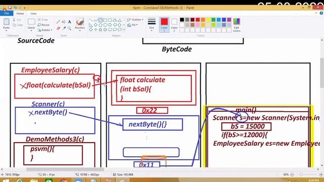Chandrakant Shrivastava's=27-08-2022 (Day-10) -JAVA FULL STACK DEVELOPEMENT (CORE JAVA) смотреть онлайн