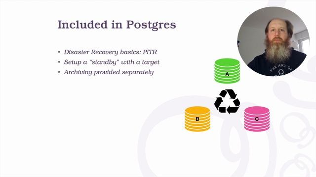 Postgres Architectures in Production смотреть онлайн