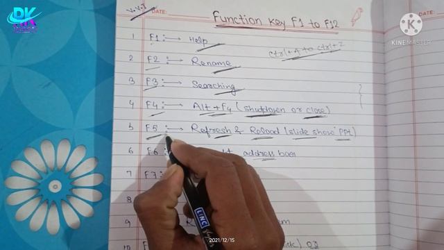Function key of computer | Use of Function Key | F1 - F12 Function key full explain। #functionkeys смотреть онлайн